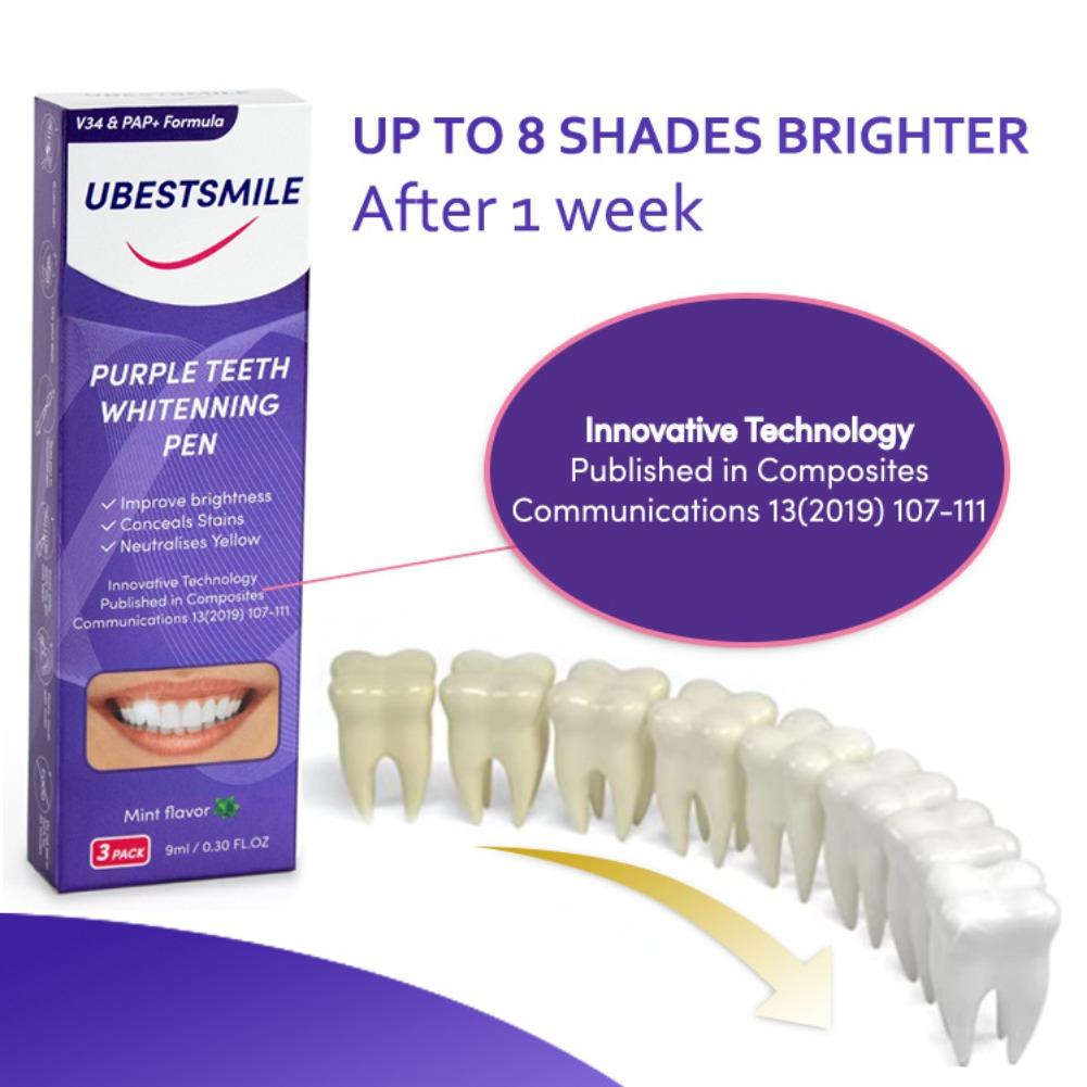 UBESTSMILE V34&PAP+ Formula Fi – Teeth Whitening Kit recenzja i cena